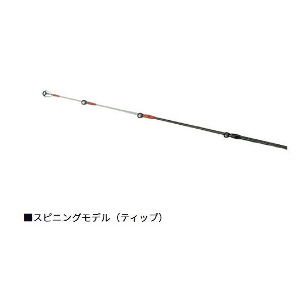 24 EMERALDAS EX BOAT